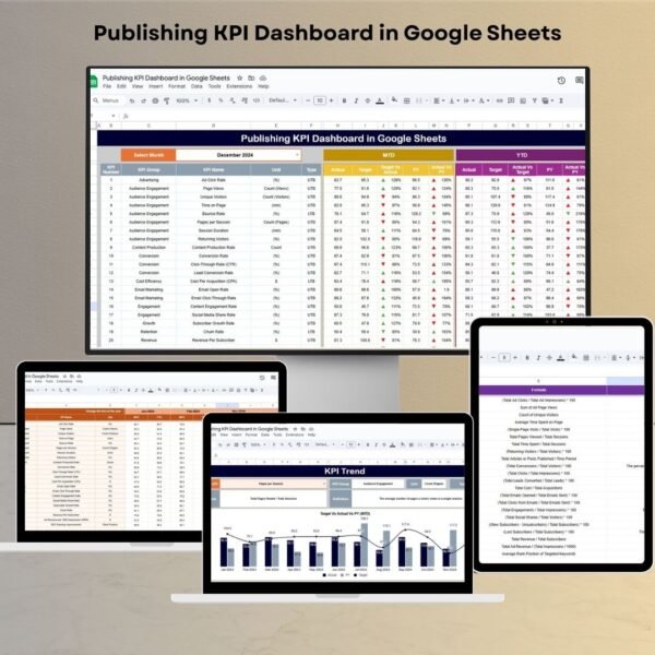 Publishing KPI Dashboard in Google Sheets