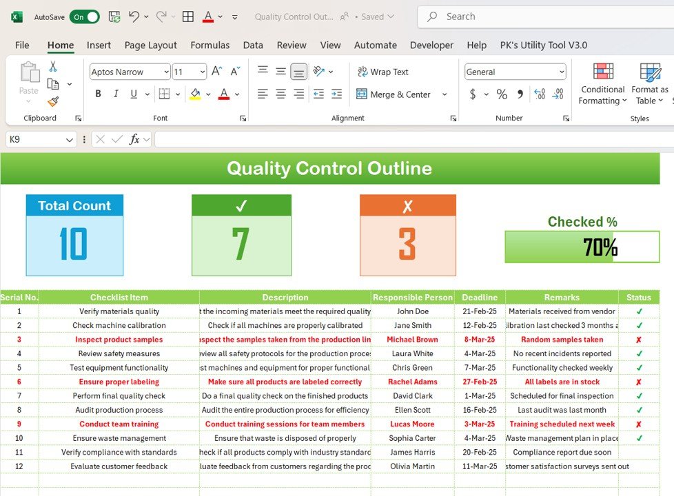 Quality Control Outline Checklist