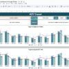 Quality KPI Dashboard in Google Sheets - Image 3