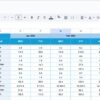 Quality KPI Dashboard in Google Sheets - Image 5