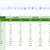Quality KPI Dashboard in Google Sheets - Image 6