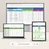 Real Estate KPI Dashboard in Google Sheets
