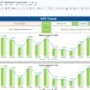 Real Estate KPI Dashboard in Google Sheets - Image 3
