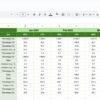 Real Estate KPI Dashboard in Google Sheets - Image 7