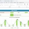 Reinsurance KPI Dashboard in Excel - Image 4
