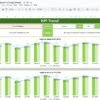 Retail KPI Dashboard in Google Sheets - Image 3