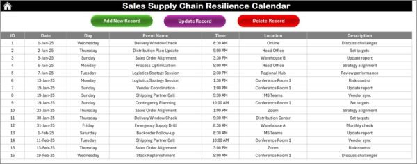 Sales Supply Chain Resilience Calendar in Excel - Image 6