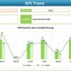 Sales and Marketing Compliance KPI Dashboard in Excel - Image 4