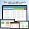 Sales and Marketing Cybersecurity KPI Dashboard in Excel