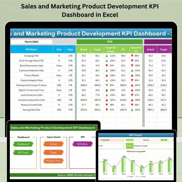 Sales and Marketing Product Development KPI Dashboard in Excel