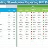 Sales and Marketing Stakeholder Reporting KPI Dashboard in Excel - Image 3
