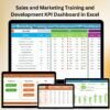 Sales and Marketing Training and Development KPI Dashboard in Excel