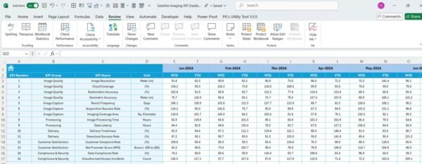 Satellite Imaging KPI Dashboard in Excel - Image 6