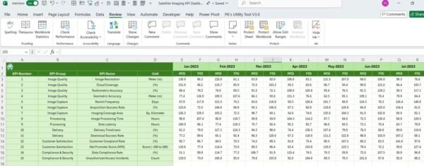 Satellite Imaging KPI Dashboard in Excel - Image 7