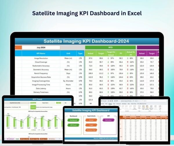 Satellite Imaging KPI Dashboard in Excel