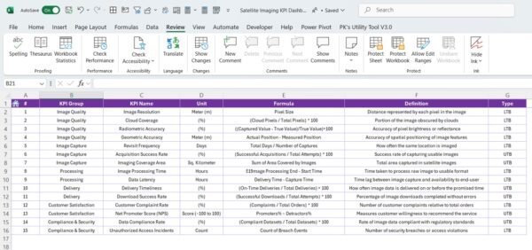 Satellite Imaging KPI Dashboard in Excel - Image 8