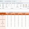 Scrum Team KPI Dashboard in Excel - Image 5