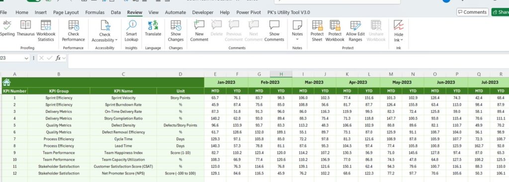 Scrum Team KPI Dashboard in Excel - Next Gen Templates