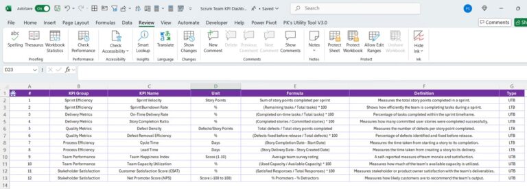 Scrum Team KPI Dashboard in Excel - Next Gen Templates