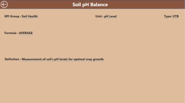 Smart Agriculture KPI Dashboard in Power BI - Image 4