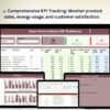Smart Home Industry KPI Dashboard in Power BI