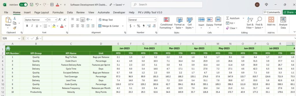 Software Development KPI Dashboard in Excel - Next Gen Templates