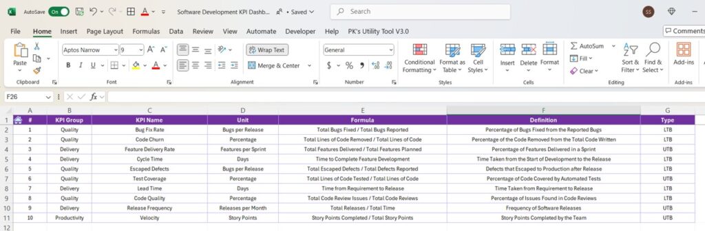 Software Development KPI Dashboard in Excel - Next Gen Templates