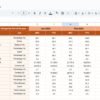 Sports KPI Dashboard in Google Sheets - Image 4