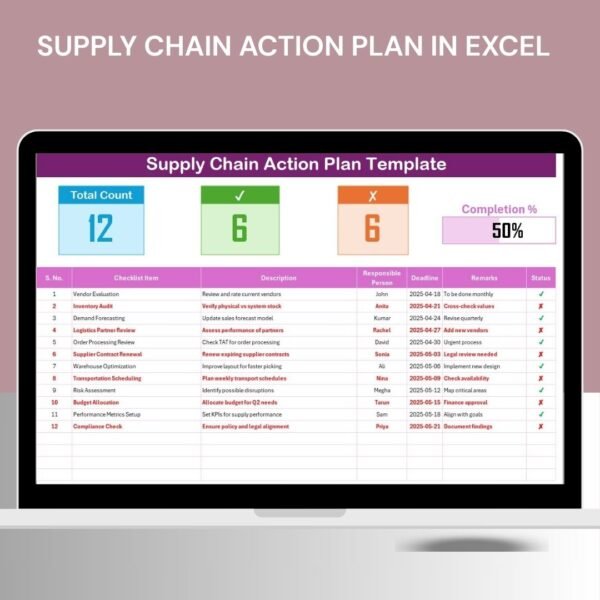Supply Chain Action Plan in Excel