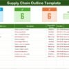 Supply Chain Outline in Excel - Image 2
