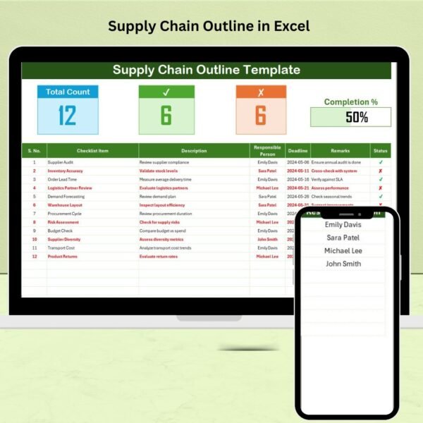 Supply Chain Outline in Excel