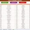 Team Availability Calendar in Excel - Image 8