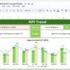 Telecommunications KPI Dashboard in Google Sheets - Image 3