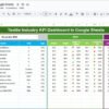 Textile Industry KPI Dashboard in Google Sheets - Image 2