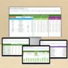 Textile Industry KPI Dashboard in Google Sheets