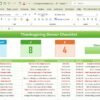 Thanksgiving Dinner Checklist in Excel - Image 2