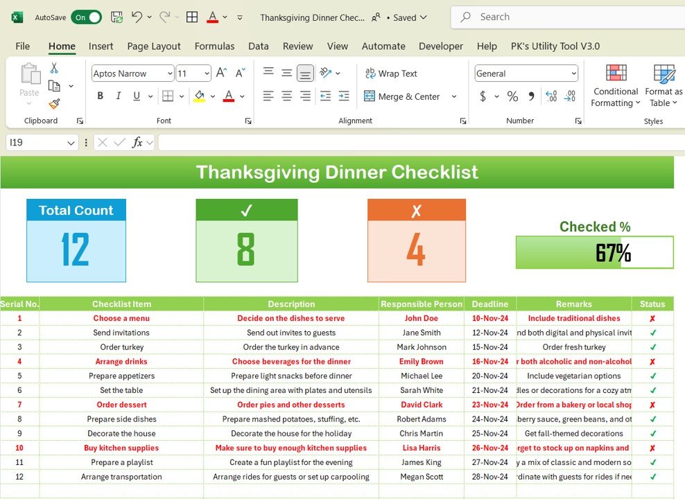 Thanksgiving Dinner Checklist