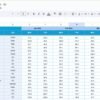 Transportation KPI Dashboard in Google Sheets - Image 5