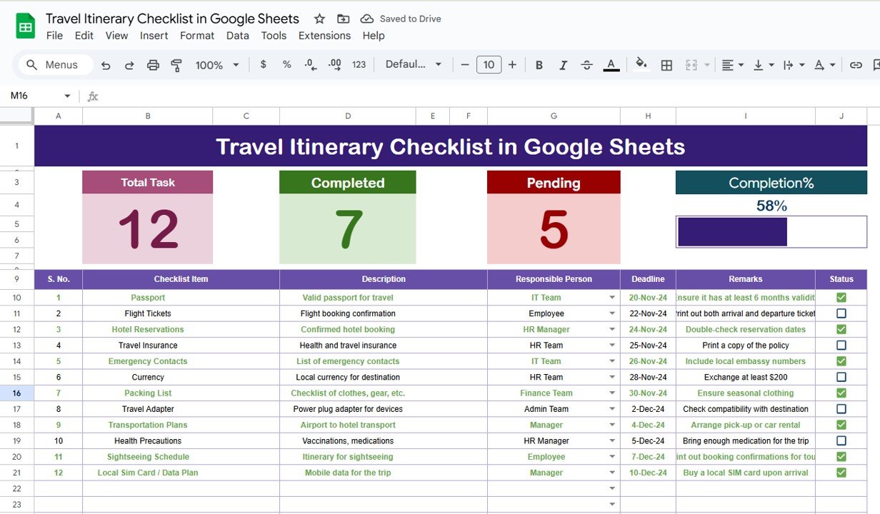 Travel itinerary checklist