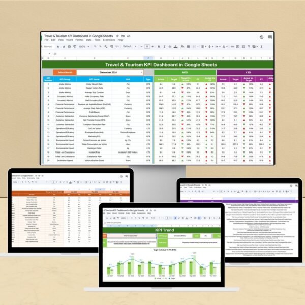 Travel & Tourism KPI Dashboard in Google Sheets