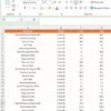 UXUI Design KPI Dashboard in Power BI - Image 2