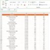 UXUI Design KPI Dashboard in Power BI - Image 3