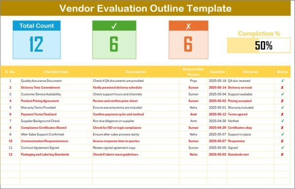 Vendor Evaluation Outline in Excel - Image 2