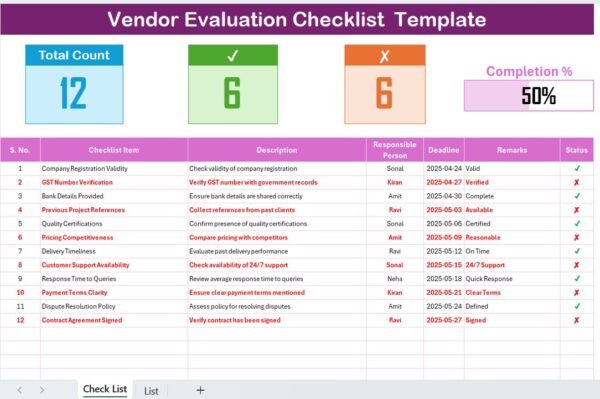 Vendor Evaluation in Excel - Image 2