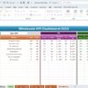 Wholesale KPI Dashboard in Excel - Image 3
