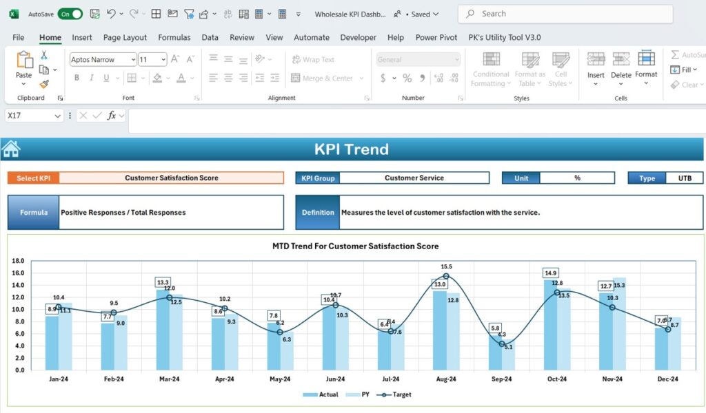 Wholesale KPI Dashboard in Excel - Next Gen Templates