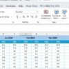Wholesale KPI Dashboard in Excel - Image 6