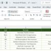 Wholesale KPI Dashboard in Excel - Image 8