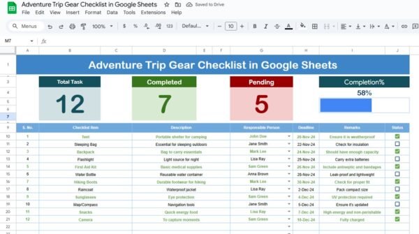 Adventure Trip Gear Checklist in Google Sheets - Image 2