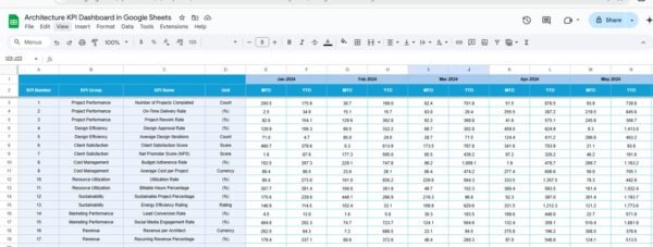 Architecture KPI Dashboard in Google Sheets - Image 5